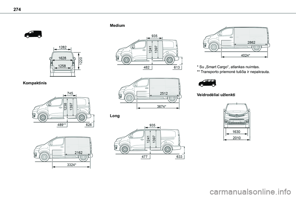 TOYOTA PROACE VERSO 2022 Eksploatavimo vadovas (in Lithuanian) 274
Kompaktinis
Medium
Long
* Su „Smart Cargo“, atlankas nuimtas.** Transporto priemonė tuščia ir nepakrauta.
Veidrodėliai užlenkti
TOYOTA PROACE VERSO 2022 Eksploatavimo vadovas (in Lithuanian) 274
Kompaktinis
Medium
Long
* Su „Smart Cargo“, atlankas nuimtas.** Transporto priemonė tuščia ir nepakrauta.
Veidrodėliai užlenkti