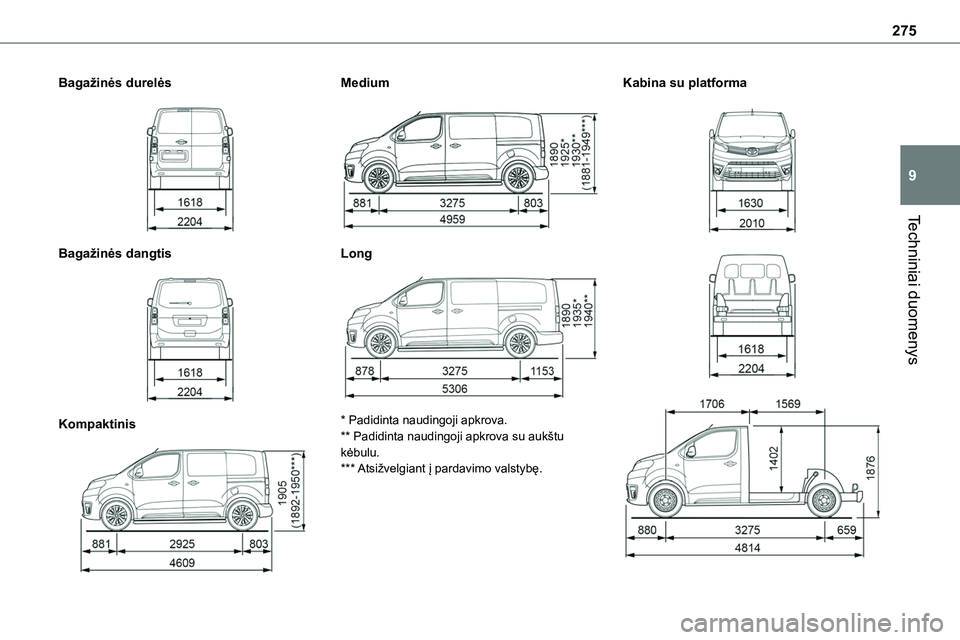 TOYOTA PROACE VERSO 2022 Eksploatavimo vadovas (in Lithuanian) 275
Techniniai duomenys
9
Bagažinės durelės
Bagažinės dangtis
Kompaktinis
Medium
Long
* Padidinta naudingoji apkrova.
** Padidinta naudingoji apkrova su aukštu kėbulu.*** Atsižv TOYOTA PROACE VERSO 2022 Eksploatavimo vadovas (in Lithuanian) 275
Techniniai duomenys
9
Bagažinės durelės
Bagažinės dangtis
Kompaktinis
Medium
Long
* Padidinta naudingoji apkrova.
** Padidinta naudingoji apkrova su aukštu kėbulu.*** Atsižv