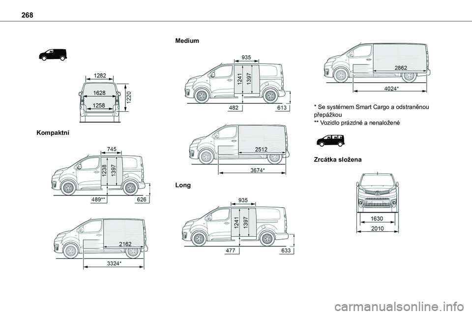TOYOTA PROACE VERSO 2022  Návod na použití (in Czech) 268
 
  
 
Kompaktní 
  
 
Medium 
  
 
Long 
  
 
* Se systémem Smart Cargo a odstraněnou přepážkou** Vozidlo prázdné a nenaložené 
 
Zrcátka složena 
   