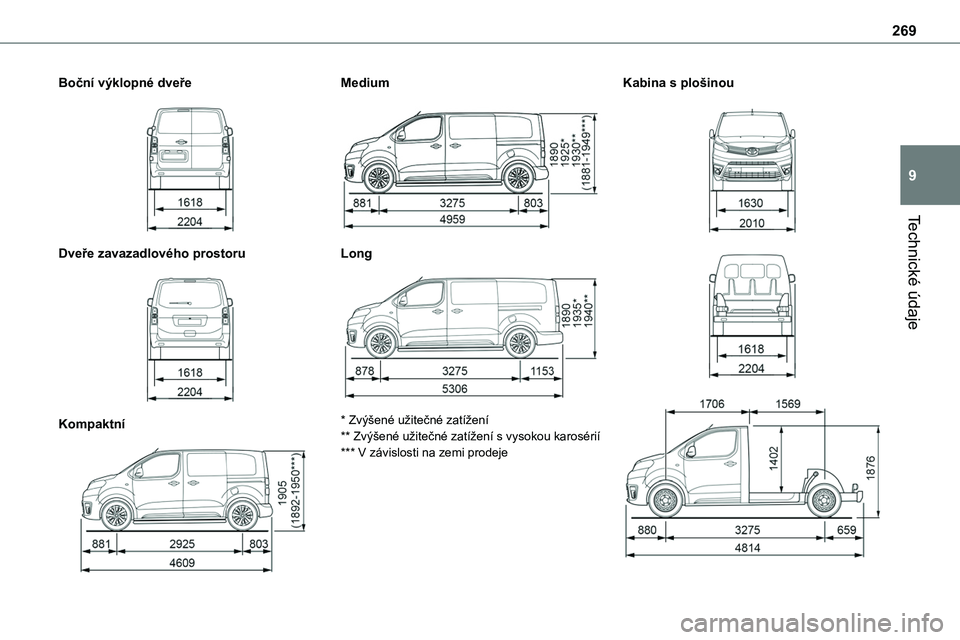 TOYOTA PROACE VERSO 2022  Návod na použití (in Czech) 269
Technické údaje
9
Boční výklopné dveře 
 
Dveře zavazadlového prostoru 
 
Kompaktní 
 
Medium 
 
Long 
 
* Zvýšené užitečné zatížení
** Zvýšené užitečné zatížení s vyso