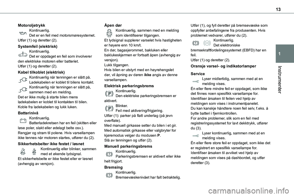TOYOTA PROACE VERSO 2022 Instruksjoner for bruk (in Norwegian) 13
Instrumenter
1
MotoroljetrykkKontinuerlig.Det er en feil med motorsmøresystemet.Utfør (1) og deretter (2).
Systemfeil (elektrisk)Kontinuerlig.Det er oppdaget en feil som involverer den elektriske TOYOTA PROACE VERSO 2022 Instruksjoner for bruk (in Norwegian) 13
Instrumenter
1
MotoroljetrykkKontinuerlig.Det er en feil med motorsmøresystemet.Utfør (1) og deretter (2).
Systemfeil (elektrisk)Kontinuerlig.Det er oppdaget en feil som involverer den elektriske