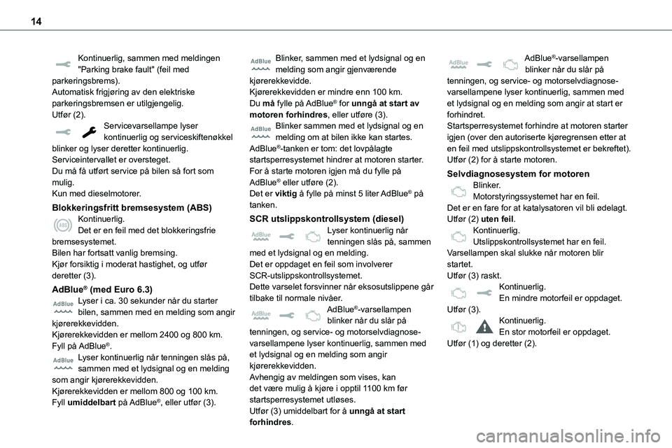 TOYOTA PROACE VERSO 2022 Instruksjoner for bruk (in Norwegian) 14
Kontinuerlig, sammen med meldingen "Parking brake fault" (feil med parkeringsbrems).Automatisk frigjøring av den elektriske parkeringsbremsen er utilgjengelig.Utfør (2).Servicevarsellampe TOYOTA PROACE VERSO 2022 Instruksjoner for bruk (in Norwegian) 14
Kontinuerlig, sammen med meldingen "Parking brake fault" (feil med parkeringsbrems).Automatisk frigjøring av den elektriske parkeringsbremsen er utilgjengelig.Utfør (2).Servicevarsellampe