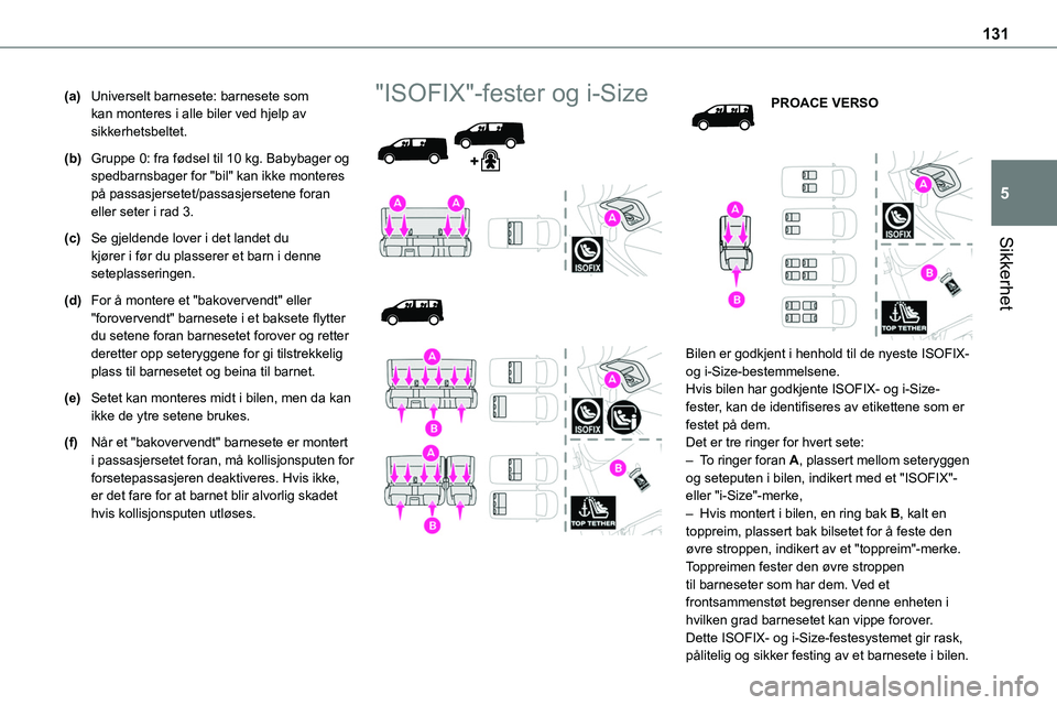 TOYOTA PROACE VERSO 2022  Instruksjoner for bruk (in Norwegian) 131
Sikkerhet
5
(a)Universelt barnesete: barnesete som kan monteres i alle biler ved hjelp av sikkerhetsbeltet.
(b)Gruppe 0: fra fødsel til 10 kg. Babybager og spedbarnsbager for "bil" kan ik TOYOTA PROACE VERSO 2022  Instruksjoner for bruk (in Norwegian) 131
Sikkerhet
5
(a)Universelt barnesete: barnesete som kan monteres i alle biler ved hjelp av sikkerhetsbeltet.
(b)Gruppe 0: fra fødsel til 10 kg. Babybager og spedbarnsbager for "bil" kan ik