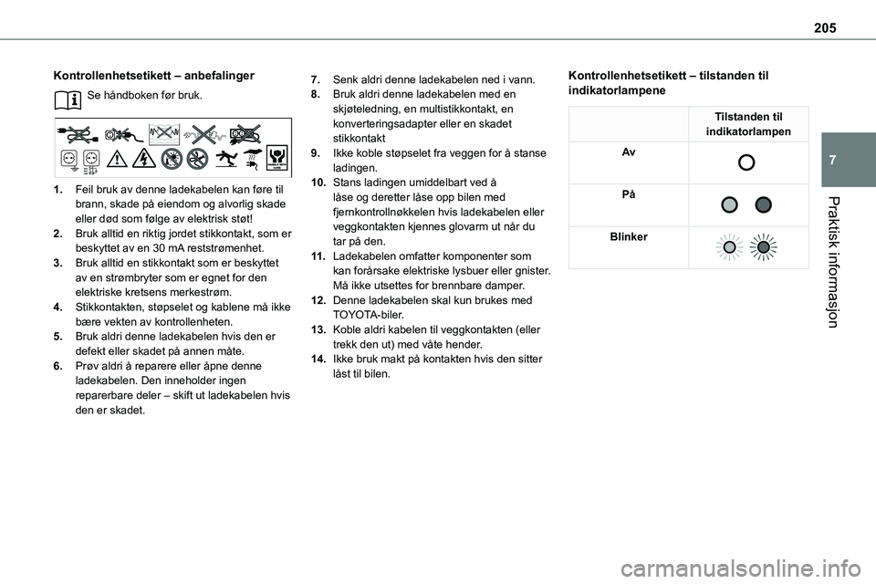 TOYOTA PROACE VERSO 2022  Instruksjoner for bruk (in Norwegian) 205
Praktisk informasjon
7
Kontrollenhetsetikett – anbefalinger
Se håndboken før bruk. 
1.Feil bruk av denne ladekabelen kan føre til 
brann, skade på eiendom og alvorlig skade eller død som f