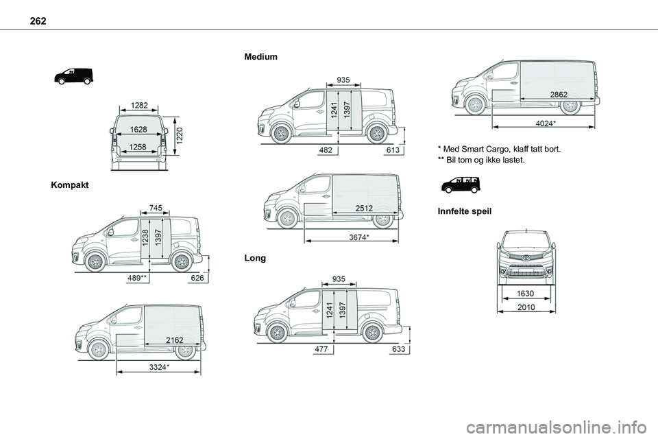 TOYOTA PROACE VERSO 2022 Instruksjoner for bruk (in Norwegian) 262
Kompakt
Medium
Long
* Med Smart Cargo, klaff tatt bort.** Bil tom og ikke lastet.
Innfelte speil
TOYOTA PROACE VERSO 2022 Instruksjoner for bruk (in Norwegian) 262
Kompakt
Medium
Long
* Med Smart Cargo, klaff tatt bort.** Bil tom og ikke lastet.
Innfelte speil