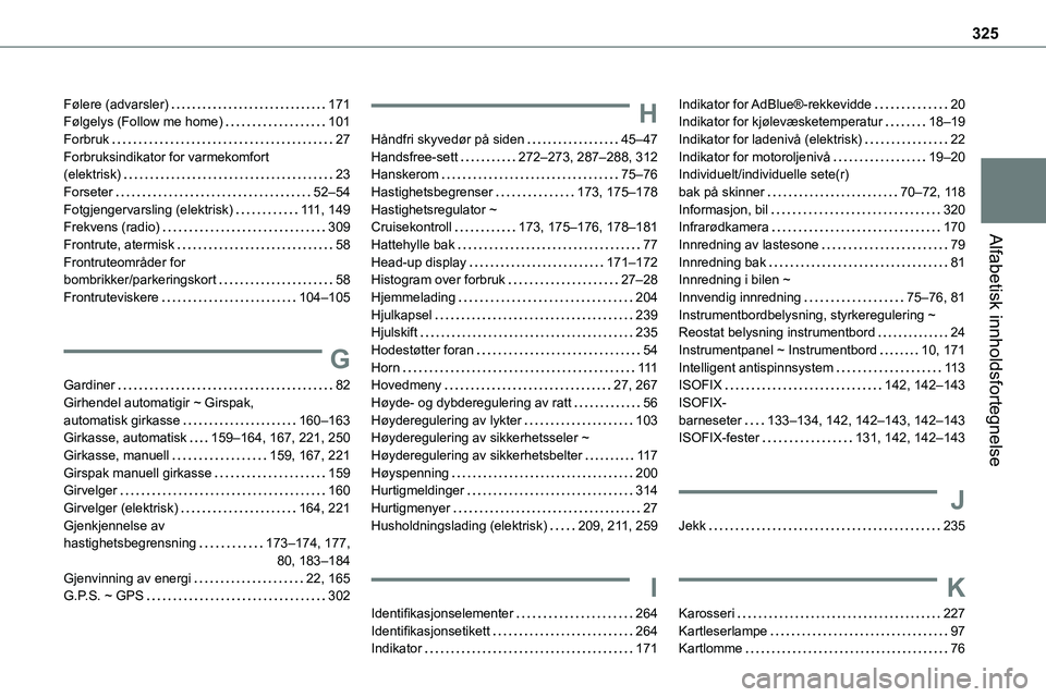 TOYOTA PROACE VERSO 2022 Instruksjoner for bruk (in Norwegian) 325
Alfabetisk innholdsfortegnelse
Følere (advarsler) 171Følgelys (Follow me home) 101Forbruk 27Forbruksindikator for varmekomfort (elektrisk) 23Forseter 52–54Fotgjengervarsling (elektr TOYOTA PROACE VERSO 2022 Instruksjoner for bruk (in Norwegian) 325
Alfabetisk innholdsfortegnelse
Følere (advarsler) 171Følgelys (Follow me home) 101Forbruk 27Forbruksindikator for varmekomfort (elektrisk) 23Forseter 52–54Fotgjengervarsling (elektr