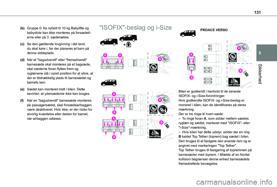 TOYOTA PROACE VERSO 2022 Brugsanvisning (in Danish) 131
Sikkerhed
5
(b)Gruppe 0: fra nyfødt til 10 kg Babylifte og babystole kan ikke monteres på forsædet/-erne eller på 3. sæderække.
(c)Se den gældende lovgivning i det land, du skal køre i, fà TOYOTA PROACE VERSO 2022 Brugsanvisning (in Danish) 131
Sikkerhed
5
(b)Gruppe 0: fra nyfødt til 10 kg Babylifte og babystole kan ikke monteres på forsædet/-erne eller på 3. sæderække.
(c)Se den gældende lovgivning i det land, du skal køre i, fÃ