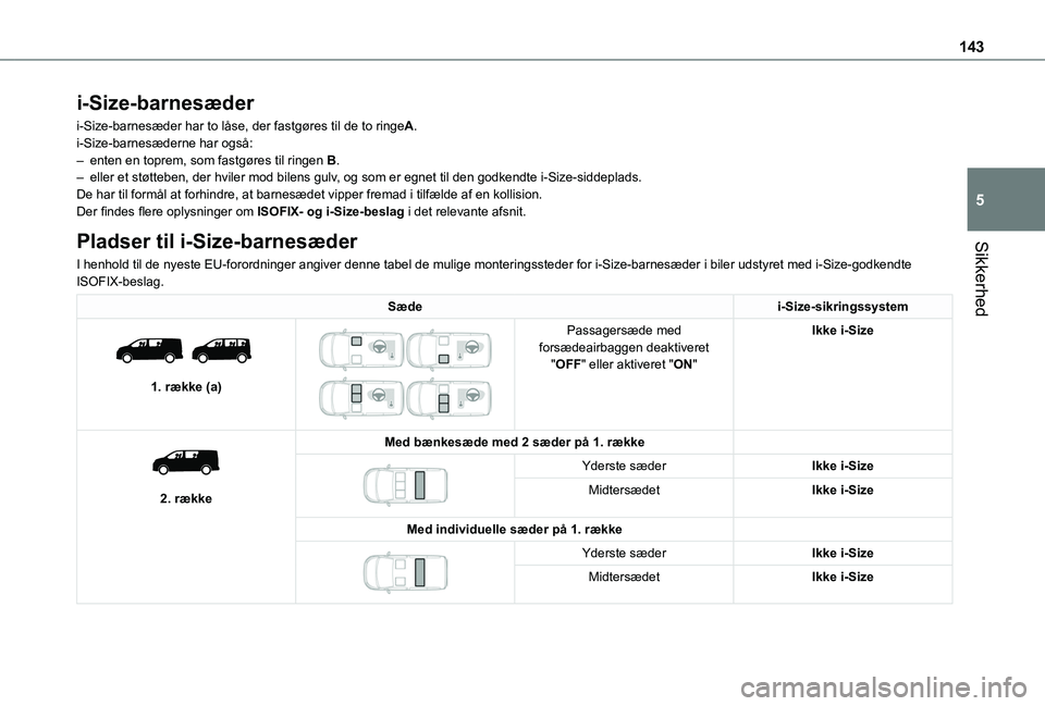 TOYOTA PROACE VERSO 2022 Brugsanvisning (in Danish) 143
Sikkerhed
5
i-Size-barnesæder
i-Size-barnesæder har to låse, der fastgøres til de to ringeA.i-Size-barnesæderne har også:– enten en toprem, som fastgøres til ringen B.– eller et støtte TOYOTA PROACE VERSO 2022 Brugsanvisning (in Danish) 143
Sikkerhed
5
i-Size-barnesæder
i-Size-barnesæder har to låse, der fastgøres til de to ringeA.i-Size-barnesæderne har også:– enten en toprem, som fastgøres til ringen B.– eller et støtte
