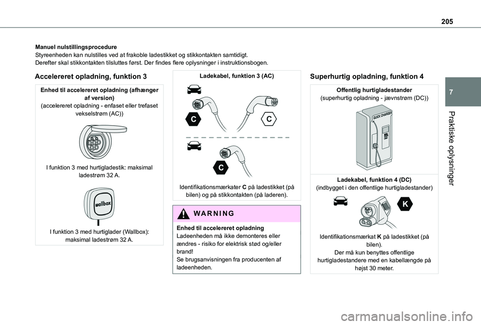 TOYOTA PROACE VERSO 2022  Brugsanvisning (in Danish) 205
Praktiske oplysninger
7
Manuel nulstillingsprocedureStyreenheden kan nulstilles ved at frakoble ladestikket og stikkontakten\
 samtidigt.Derefter skal stikkontakten tilsluttes først. Der findes f