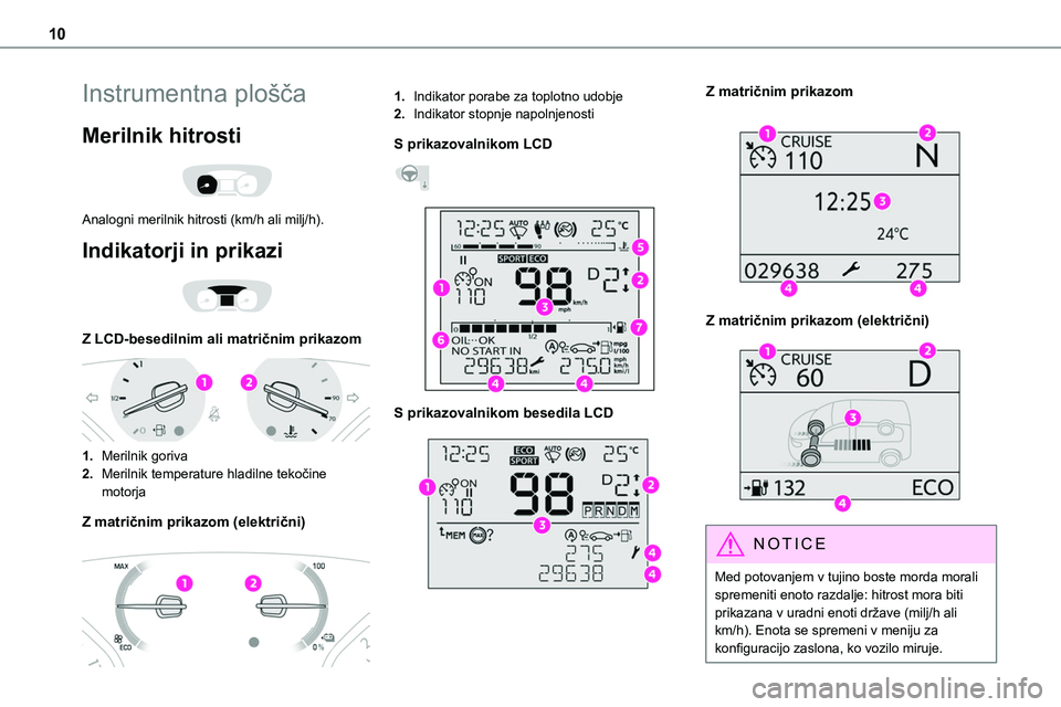 TOYOTA PROACE VERSO 2022 Navodila Za Uporabo (in Slovenian) 10
Instrumentna plošča
Merilnik hitrosti
Analogni merilnik hitrosti (km/h ali milj/h).
Indikatorji in prikazi
Z LCD-besedilnim ali matričnim prikazom
1.Merilnik goriva
2.Merilnik temperatu TOYOTA PROACE VERSO 2022 Navodila Za Uporabo (in Slovenian) 10
Instrumentna plošča
Merilnik hitrosti
Analogni merilnik hitrosti (km/h ali milj/h).
Indikatorji in prikazi
Z LCD-besedilnim ali matričnim prikazom
1.Merilnik goriva
2.Merilnik temperatu