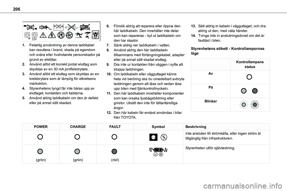 TOYOTA PROACE VERSO 2022  Bruksanvisningar (in Swedish) 206
1.Felaktig användning av denna laddkabel kan resultera i brand, skada på egendom och svåra eller livshotande personskador på grund av elstötar.
2.Använd alltid ett korrekt jordat eluttag som