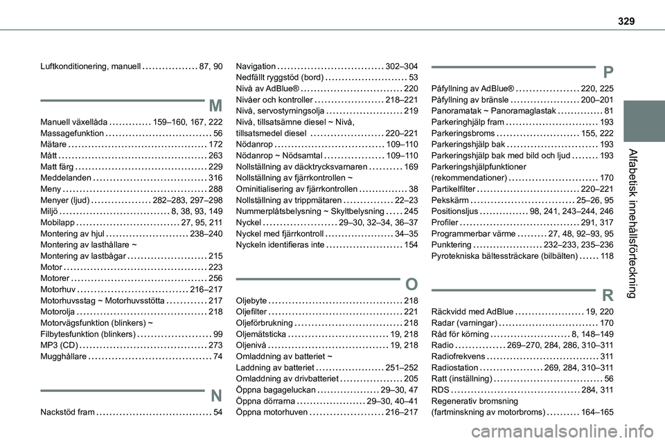 TOYOTA PROACE VERSO 2022  Bruksanvisningar (in Swedish) 329
Alfabetisk innehållsförteckning
Luftkonditionering, manuell   87, 90
M
Manuell växellåda   159–160, 167, 222Massagefunktion   56Mätare   172
Mått   263Matt färg   229Meddelanden   316Meny