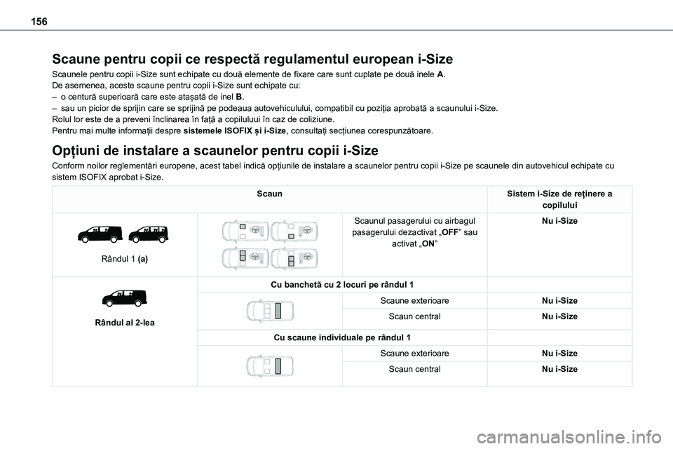 TOYOTA PROACE VERSO 2022 Manual de utilizare (in Romanian) 156
Scaune pentru copii ce respectă regulamentul european i-Size
Scaunele pentru copii i-Size sunt echipate cu două elemente de fixare care sunt cuplate pe două inele A.De asemenea, aceste scaune p TOYOTA PROACE VERSO 2022 Manual de utilizare (in Romanian) 156
Scaune pentru copii ce respectă regulamentul european i-Size
Scaunele pentru copii i-Size sunt echipate cu două elemente de fixare care sunt cuplate pe două inele A.De asemenea, aceste scaune p