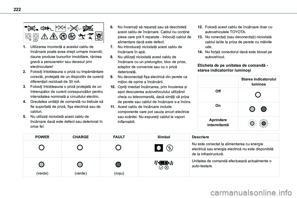 TOYOTA PROACE VERSO 2022 Manual de utilizare (in Romanian) 222
1.Utilizarea incorectă a acestui cablu de încărcare poate avea drept urmare incendii, daune produse bunurilor imobiliare, rănirea gravă a persoanelor sau decesul prin electrocutare!
2.FolosiÈ TOYOTA PROACE VERSO 2022 Manual de utilizare (in Romanian) 222
1.Utilizarea incorectă a acestui cablu de încărcare poate avea drept urmare incendii, daune produse bunurilor imobiliare, rănirea gravă a persoanelor sau decesul prin electrocutare!
2.FolosiÈ