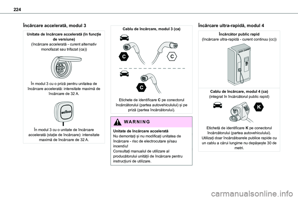TOYOTA PROACE VERSO 2022 Manual de utilizare (in Romanian) 224
Încărcare accelerată, modul 3
Unitate de încărcare accelerată (în funcție de versiune)(încărcare accelerată - curent alternativ monofazat sau trifazat (ca))
În modul 3 cu o priză p TOYOTA PROACE VERSO 2022 Manual de utilizare (in Romanian) 224
Încărcare accelerată, modul 3
Unitate de încărcare accelerată (în funcție de versiune)(încărcare accelerată - curent alternativ monofazat sau trifazat (ca))
În modul 3 cu o priză p