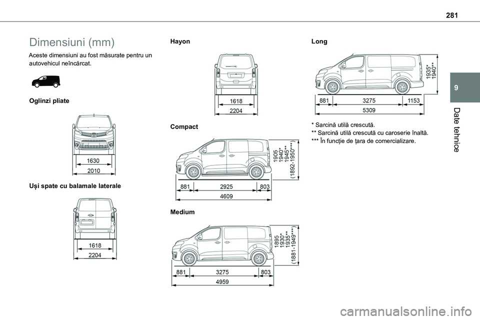 TOYOTA PROACE VERSO 2022 Manual de utilizare (in Romanian) 281
Date tehnice
9
Dimensiuni (mm)
Aceste dimensiuni au fost măsurate pentru un autovehicul neîncărcat.
Oglinzi pliate
Uși spate cu balamale laterale
Hayon
Compact
Medium
Long
TOYOTA PROACE VERSO 2022 Manual de utilizare (in Romanian) 281
Date tehnice
9
Dimensiuni (mm)
Aceste dimensiuni au fost măsurate pentru un autovehicul neîncărcat.
Oglinzi pliate
Uși spate cu balamale laterale
Hayon
Compact
Medium
Long