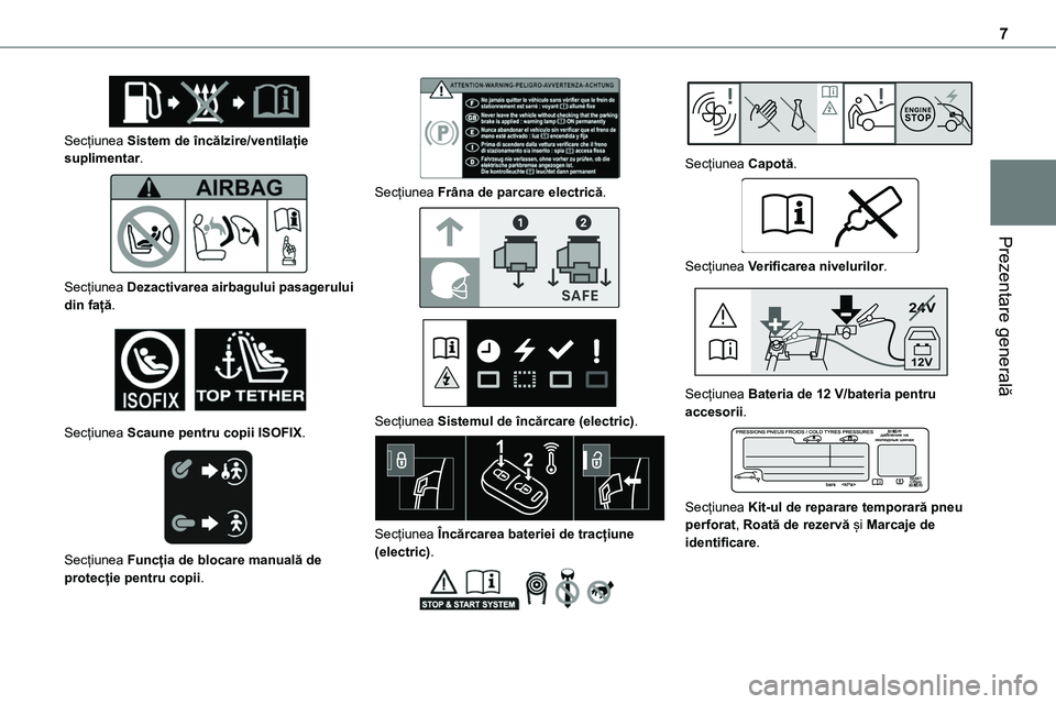 TOYOTA PROACE VERSO 2022  Manual de utilizare (in Romanian) 7
Prezentare generală
 
Secțiunea Sistem de încălzire/ventilație suplimentar. 
 
Secțiunea Dezactivarea airbagului pasagerului din față. 
 
Secțiunea Scaune pentru copii ISOFIX. 
 
Secțiunea