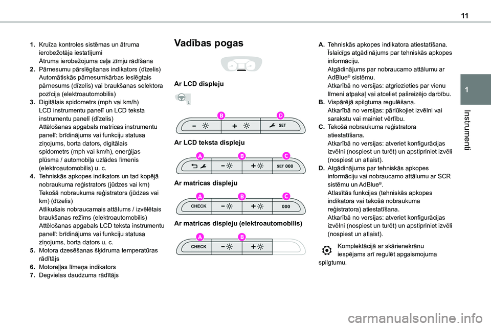 TOYOTA PROACE VERSO 2022 Lietošanas Instrukcija (in Latvian) 11
Instrumenti
1
1.Kruīza kontroles sistēmas un ātruma ierobežotāja iestatījumiĀtruma ierobežojuma ceļa zīmju rādīšana
2.Pārnesumu pārslēgšanas indikators (dīzelis)Automātiskās pā TOYOTA PROACE VERSO 2022 Lietošanas Instrukcija (in Latvian) 11
Instrumenti
1
1.Kruīza kontroles sistēmas un ātruma ierobežotāja iestatījumiĀtruma ierobežojuma ceļa zīmju rādīšana
2.Pārnesumu pārslēgšanas indikators (dīzelis)Automātiskās pā