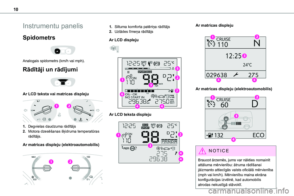 TOYOTA PROACE VERSO 2022 Lietošanas Instrukcija (in Latvian) 10
Instrumentu panelis
Spidometrs
Analogais spidometrs (km/h vai mph).
Rādītāji un rādījumi
Ar LCD teksta vai matricas displeju
1.Degvielas daudzuma rādītājs
2.Motora dzesēšanas š TOYOTA PROACE VERSO 2022 Lietošanas Instrukcija (in Latvian) 10
Instrumentu panelis
Spidometrs
Analogais spidometrs (km/h vai mph).
Rādītāji un rādījumi
Ar LCD teksta vai matricas displeju
1.Degvielas daudzuma rādītājs
2.Motora dzesēšanas š