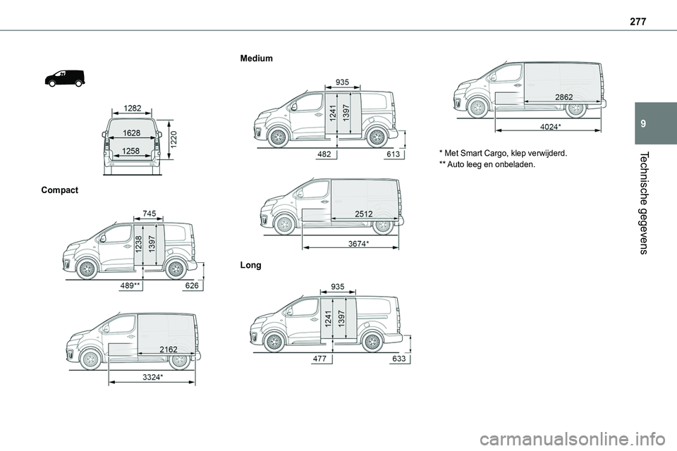 TOYOTA PROACE VERSO 2022  Instructieboekje (in Dutch) 277
Technische gegevens
9
 
  
 
Compact 
  
 
Medium 
  
 
Long 
  
 
* Met Smart Cargo, klep verwijderd.** Auto leeg en onbeladen.    TOYOTA PROACE VERSO 2022  Instructieboekje (in Dutch) 277
Technische gegevens
9
 
  
 
Compact 
  
 
Medium 
  
 
Long 
  
 
* Met Smart Cargo, klep verwijderd.** Auto leeg en onbeladen.