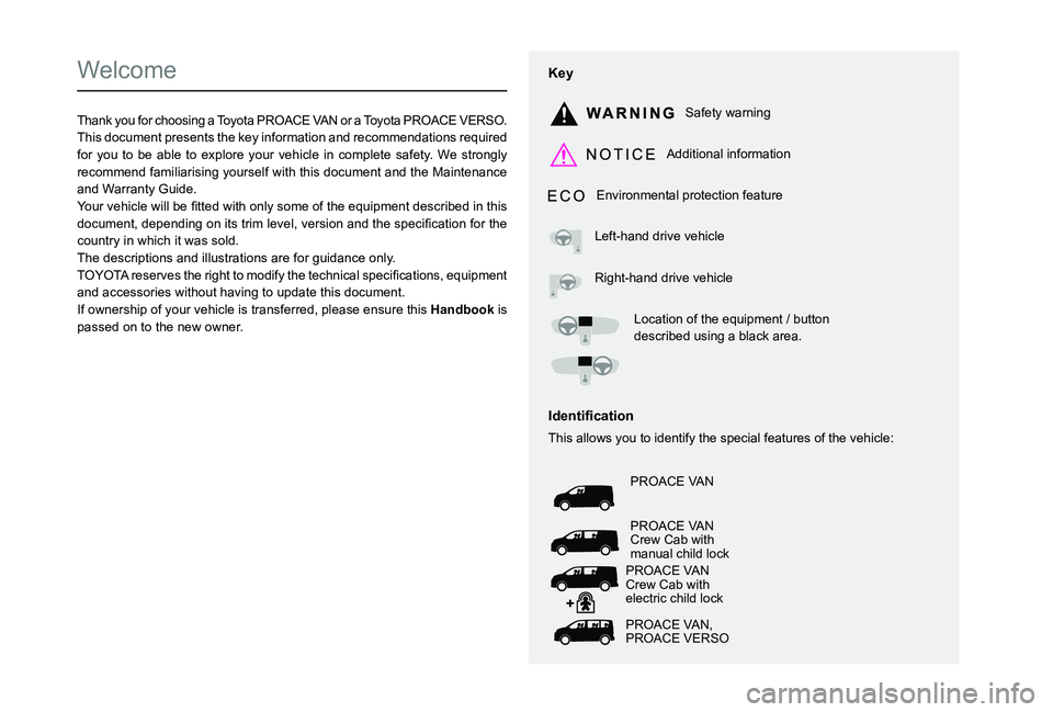 TOYOTA PROACE VERSO EV 2021  Owners Manual  
  
 
  
 
  
  
  
  
   
   
 
  
   
   
   
Welcome
Thank you for choosing a Toyota PROACE VAN or a Toyota PROACE VERSO.This document presents the key information and recommendations required for