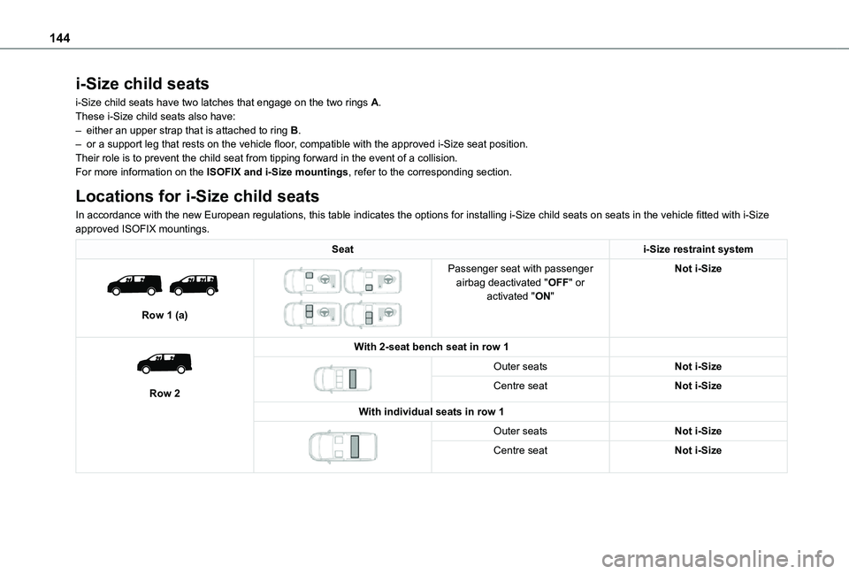 TOYOTA PROACE VERSO EV 2021 Owners Manual 144
i-Size child seats
i-Size child seats have two latches that engage on the two rings A.These i-Size child seats also have:– either an upper strap that is attached to ring B.– or a support leg t TOYOTA PROACE VERSO EV 2021 Owners Manual 144
i-Size child seats
i-Size child seats have two latches that engage on the two rings A.These i-Size child seats also have:– either an upper strap that is attached to ring B.– or a support leg t