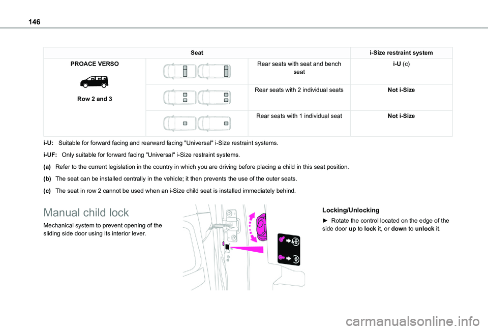 TOYOTA PROACE VERSO EV 2021 Owners Manual 146
Seati-Size restraint system
PROACE VERSO
Row 2 and 3
Rear seats with seat and bench seati-U (c)
Rear seats with 2 individual seatsNot i-Size
Rear seats with 1 individual seatNot i-S TOYOTA PROACE VERSO EV 2021 Owners Manual 146
Seati-Size restraint system
PROACE VERSO
Row 2 and 3
Rear seats with seat and bench seati-U (c)
Rear seats with 2 individual seatsNot i-Size
Rear seats with 1 individual seatNot i-S