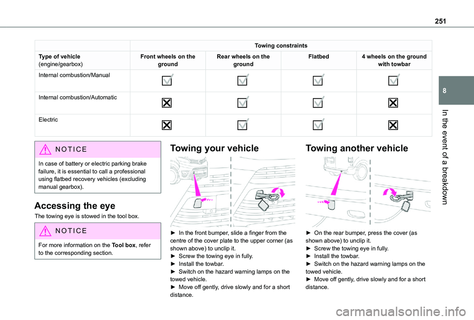 TOYOTA PROACE VERSO EV 2021 Owners Manual 251
In the event of a breakdown
8
Towing constraints
Type of vehicle(engine/gearbox)Front wheels on the groundRear wheels on the groundFlatbed4 wheels on the ground with towbar
Internal combustion/Man TOYOTA PROACE VERSO EV 2021 Owners Manual 251
In the event of a breakdown
8
Towing constraints
Type of vehicle(engine/gearbox)Front wheels on the groundRear wheels on the groundFlatbed4 wheels on the ground with towbar
Internal combustion/Man