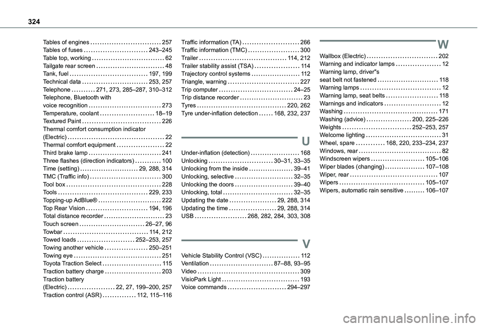 TOYOTA PROACE VERSO EV 2021 Owners Manual 324
Tables of engines 257Tables of fuses 243–245Table top, working 62Tailgate rear screen 48Tank, fuel 197, 199Technical data 253, 257Telephone 271, 273, 285–287, 310–312Telephone, TOYOTA PROACE VERSO EV 2021 Owners Manual 324
Tables of engines 257Tables of fuses 243–245Table top, working 62Tailgate rear screen 48Tank, fuel 197, 199Technical data 253, 257Telephone 271, 273, 285–287, 310–312Telephone,