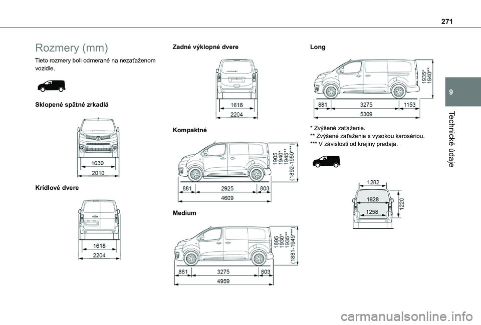 TOYOTA PROACE VERSO EV 2021 Návod na použitie (in Slovakian) 271
Technické údaje
9
Rozmery (mm)
Tieto rozmery boli odmerané na nezaťaženom vozidle.
Sklopené spätné zrkadlá
Krídlové dvere
Zadné výklopné dvere
Kompaktné
Medium
Lon TOYOTA PROACE VERSO EV 2021 Návod na použitie (in Slovakian) 271
Technické údaje
9
Rozmery (mm)
Tieto rozmery boli odmerané na nezaťaženom vozidle.
Sklopené spätné zrkadlá
Krídlové dvere
Zadné výklopné dvere
Kompaktné
Medium
Lon