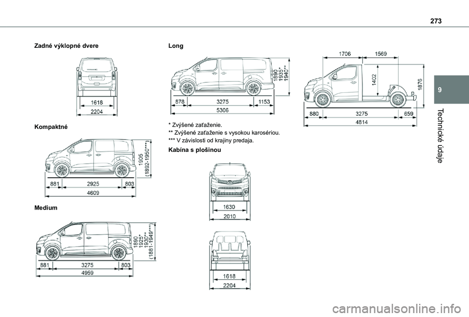 TOYOTA PROACE VERSO EV 2021 Návod na použitie (in Slovakian) 273
Technické údaje
9
Zadné výklopné dvere
Kompaktné
Medium
Long
* Zvýšené zaťaženie.** Zvýšené zaťaženie s vysokou karosériou.*** V závislosti od krajiny predaja.
Kabín TOYOTA PROACE VERSO EV 2021 Návod na použitie (in Slovakian) 273
Technické údaje
9
Zadné výklopné dvere
Kompaktné
Medium
Long
* Zvýšené zaťaženie.** Zvýšené zaťaženie s vysokou karosériou.*** V závislosti od krajiny predaja.
Kabín