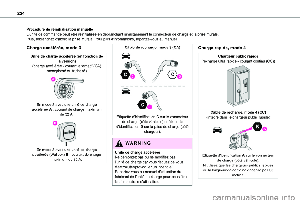 TOYOTA PROACE VERSO EV 2021 Notices Demploi (in French) 224
Procédure de réinitialisation manuelleL'unité de commande peut être réinitialisée en débranchan\
t simultanément le connecteur de charge et la prise murale.Puis, rebranchez d'abord TOYOTA PROACE VERSO EV 2021 Notices Demploi (in French) 224
Procédure de réinitialisation manuelleL'unité de commande peut être réinitialisée en débranchan\
t simultanément le connecteur de charge et la prise murale.Puis, rebranchez d'abord