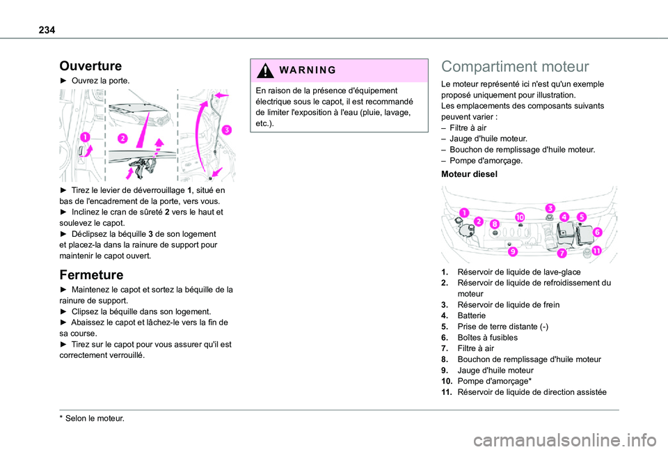 TOYOTA PROACE VERSO EV 2021 Notices Demploi (in French) 234
Ouverture
► Ouvrez la porte.
► Tirez le levier de déverrouillage 1, situé en bas de l'encadrement de la porte, vers vous.► Inclinez le cran de sûreté 2 vers le haut et soulevez l TOYOTA PROACE VERSO EV 2021 Notices Demploi (in French) 234
Ouverture
► Ouvrez la porte.
► Tirez le levier de déverrouillage 1, situé en bas de l'encadrement de la porte, vers vous.► Inclinez le cran de sûreté 2 vers le haut et soulevez l