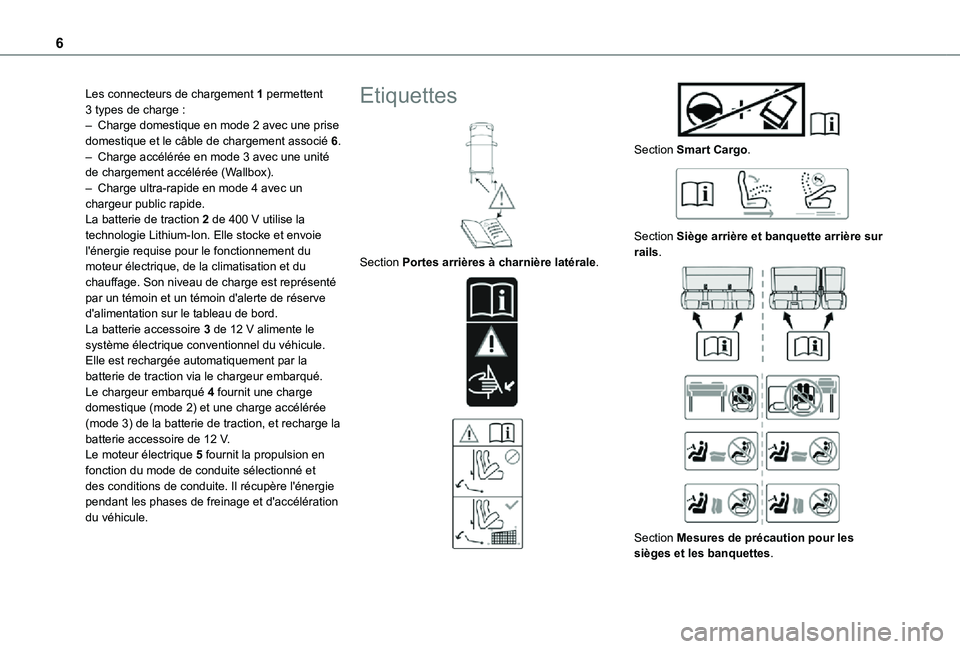 TOYOTA PROACE VERSO EV 2021 Notices Demploi (in French) 6
Les connecteurs de chargement 1 permettent 3 types de charge :– Charge domestique en mode 2 avec une prise domestique et le câble de chargement associé 6.– Charge accélérée en mode 3 avec u TOYOTA PROACE VERSO EV 2021 Notices Demploi (in French) 6
Les connecteurs de chargement 1 permettent 3 types de charge :– Charge domestique en mode 2 avec une prise domestique et le câble de chargement associé 6.– Charge accélérée en mode 3 avec u