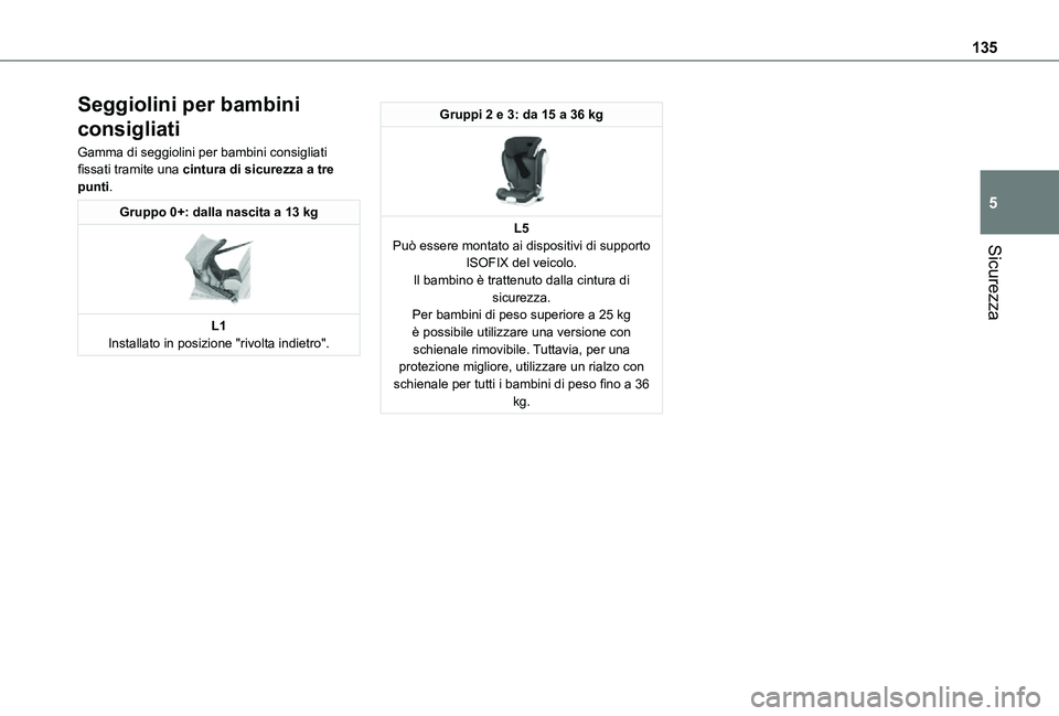 TOYOTA PROACE VERSO EV 2021  Manuale duso (in Italian) 135
Sicurezza
5
Seggiolini per bambini 
consigliati
Gamma di seggiolini per bambini consigliati fissati tramite una cintura di sicurezza a tre punti.
Gruppo 0+: dalla nascita a 13 kg 
 
L1Installato i