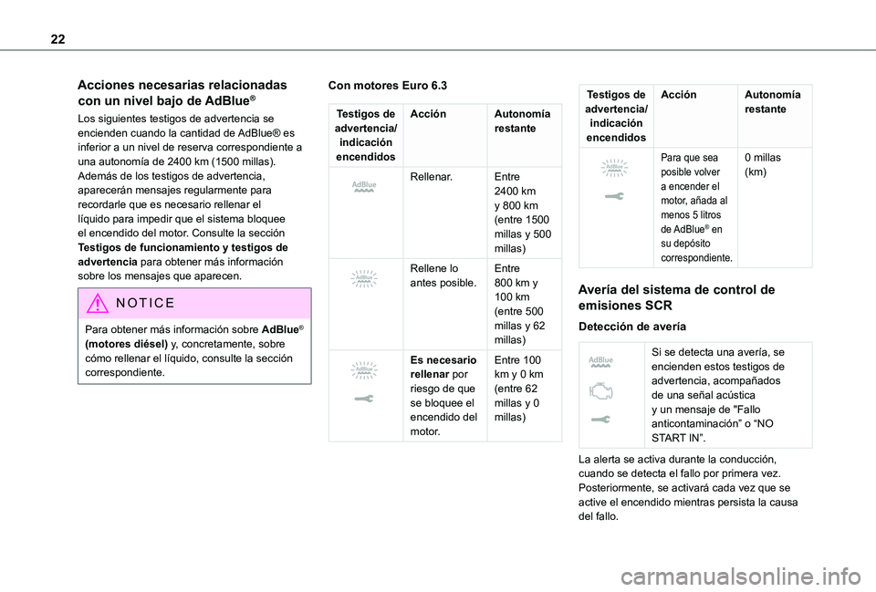 TOYOTA PROACE VERSO EV 2021 Manuale de Empleo (in Spanish) 22
Acciones necesarias relacionadas
con un nivel bajo de AdBlue®
Los siguientes testigos de advertencia se encienden cuando la cantidad de AdBlue® es inferior a un nivel de reserva correspondiente TOYOTA PROACE VERSO EV 2021 Manuale de Empleo (in Spanish) 22
Acciones necesarias relacionadas
con un nivel bajo de AdBlue®
Los siguientes testigos de advertencia se encienden cuando la cantidad de AdBlue® es inferior a un nivel de reserva correspondiente