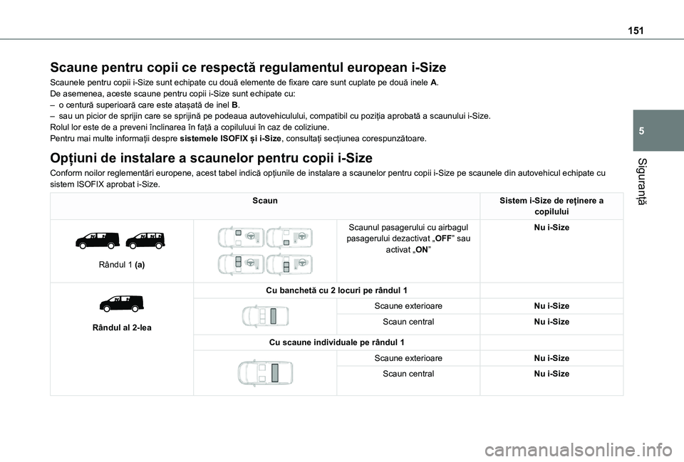 TOYOTA PROACE VERSO EV 2021 Manual de utilizare (in Romanian) 151
Siguranță
5
Scaune pentru copii ce respectă regulamentul european i-Size
Scaunele pentru copii i-Size sunt echipate cu două elemente de fixare care sunt cuplate pe două inele A.De asemenea, a TOYOTA PROACE VERSO EV 2021 Manual de utilizare (in Romanian) 151
Siguranță
5
Scaune pentru copii ce respectă regulamentul european i-Size
Scaunele pentru copii i-Size sunt echipate cu două elemente de fixare care sunt cuplate pe două inele A.De asemenea, a