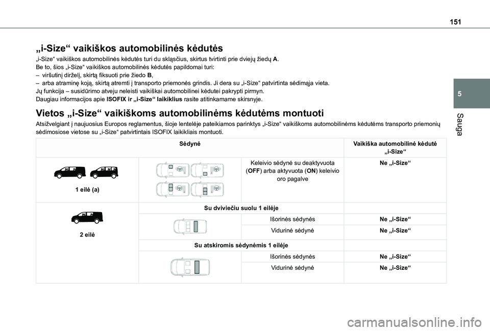 TOYOTA PROACE VERSO EV 2021 Eksploatavimo vadovas (in Lithuanian) 151
Sauga
5
„i-Size“ vaikiškos automobilinės kėdutės
„i-Size“ vaikiškos automobilinės kėdutės turi du skląsčius, skirtus tvirtinti prie dviejų žiedų A.Be to, šios „i-Size“ va TOYOTA PROACE VERSO EV 2021 Eksploatavimo vadovas (in Lithuanian) 151
Sauga
5
„i-Size“ vaikiškos automobilinės kėdutės
„i-Size“ vaikiškos automobilinės kėdutės turi du skląsčius, skirtus tvirtinti prie dviejų žiedų A.Be to, šios „i-Size“ va
