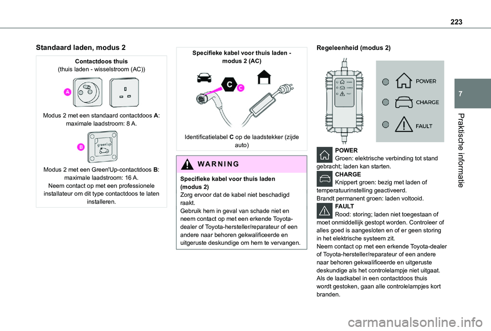 TOYOTA PROACE VERSO EV 2021 Instructieboekje (in Dutch) 223
Praktische informatie
7
Standaard laden, modus 2
Contactdoos thuis(thuis laden - wisselstroom (AC))
Modus 2 met een standaard contactdoos A: maximale laadstroom: 8 A.
Modus 2 met een Green TOYOTA PROACE VERSO EV 2021 Instructieboekje (in Dutch) 223
Praktische informatie
7
Standaard laden, modus 2
Contactdoos thuis(thuis laden - wisselstroom (AC))
Modus 2 met een standaard contactdoos A: maximale laadstroom: 8 A.
Modus 2 met een Green