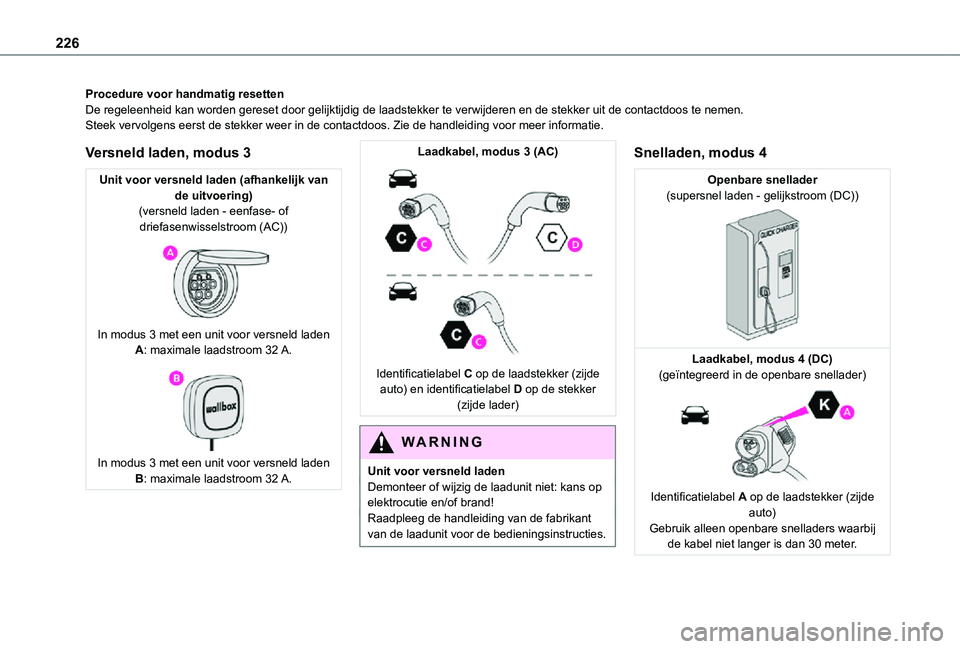 TOYOTA PROACE VERSO EV 2021 Instructieboekje (in Dutch) 226
Procedure voor handmatig resettenDe regeleenheid kan worden gereset door gelijktijdig de laadstekker te v\
erwijderen en de stekker uit de contactdoos te nemen.Steek vervolgens eerst de stekker we TOYOTA PROACE VERSO EV 2021 Instructieboekje (in Dutch) 226
Procedure voor handmatig resettenDe regeleenheid kan worden gereset door gelijktijdig de laadstekker te v\
erwijderen en de stekker uit de contactdoos te nemen.Steek vervolgens eerst de stekker we