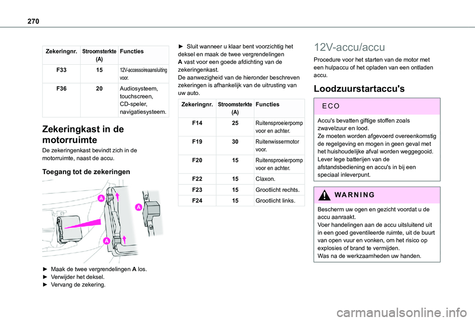 TOYOTA PROACE VERSO EV 2021 Instructieboekje (in Dutch) 270
Zekeringnr.Stroomsterkte(A)Functies
F331512V-accessoireaansluiting voor.
F3620Audiosysteem, touchscreen, CD-speler, navigatiesysteem.
Zekeringkast in de
motorruimte
De zekeringenkast bevindt zich TOYOTA PROACE VERSO EV 2021 Instructieboekje (in Dutch) 270
Zekeringnr.Stroomsterkte(A)Functies
F331512V-accessoireaansluiting voor.
F3620Audiosysteem, touchscreen, CD-speler, navigatiesysteem.
Zekeringkast in de
motorruimte
De zekeringenkast bevindt zich
