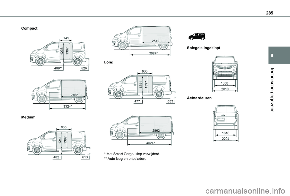 TOYOTA PROACE VERSO EV 2021 Instructieboekje (in Dutch) 285
Technische gegevens
9
Compact
Medium
Long
* Met Smart Cargo, klep verwijderd.** Auto leeg en onbeladen.
Spiegels ingeklapt
Achterdeuren
TOYOTA PROACE VERSO EV 2021 Instructieboekje (in Dutch) 285
Technische gegevens
9
Compact
Medium
Long
* Met Smart Cargo, klep verwijderd.** Auto leeg en onbeladen.
Spiegels ingeklapt
Achterdeuren