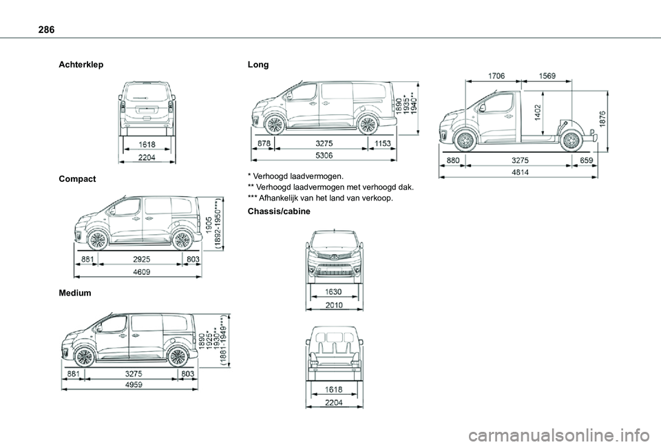 TOYOTA PROACE VERSO EV 2021 Instructieboekje (in Dutch) 286
Achterklep
Compact
Medium
Long
* Verhoogd laadvermogen.** Verhoogd laadvermogen met verhoogd dak.*** Afhankelijk van het land van verkoop.
Chassis/cabine
TOYOTA PROACE VERSO EV 2021 Instructieboekje (in Dutch) 286
Achterklep
Compact
Medium
Long
* Verhoogd laadvermogen.** Verhoogd laadvermogen met verhoogd dak.*** Afhankelijk van het land van verkoop.
Chassis/cabine