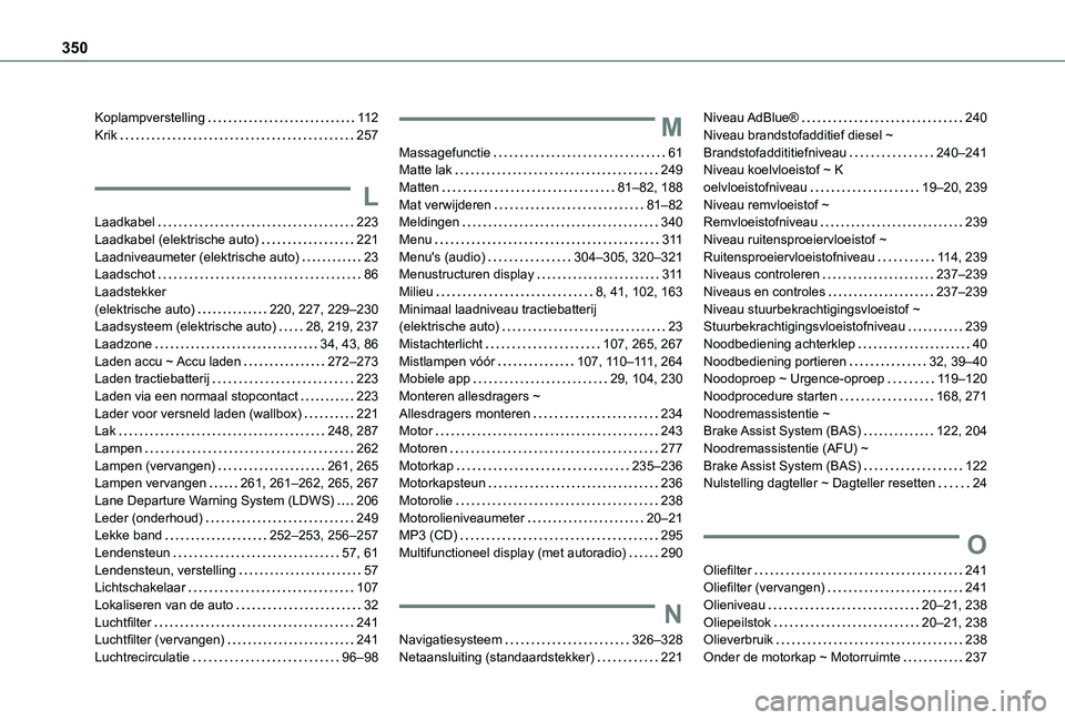 TOYOTA PROACE VERSO EV 2021 Instructieboekje (in Dutch) 350
Koplampverstelling 11 2Krik 257
L
Laadkabel 223Laadkabel (elektrische auto) 221Laadniveaumeter (elektrische auto) 23Laadschot 86Laadstekker (elektrische auto) 220, 227, 229–230Laa TOYOTA PROACE VERSO EV 2021 Instructieboekje (in Dutch) 350
Koplampverstelling 11 2Krik 257
L
Laadkabel 223Laadkabel (elektrische auto) 221Laadniveaumeter (elektrische auto) 23Laadschot 86Laadstekker (elektrische auto) 220, 227, 229–230Laa