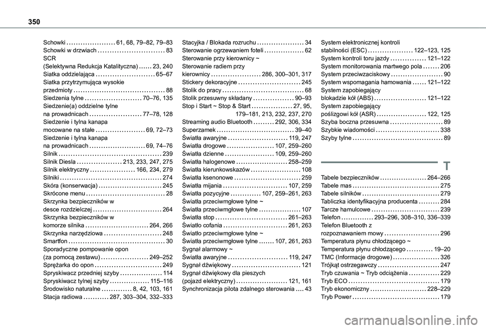 TOYOTA PROACE VERSO EV 2021 Instrukcja obsługi (in Polish) 350
Schowki 61, 68, 79–82, 79–83Schowki w drzwiach 83SCR (Selektywna Redukcja Katalityczna) 23, 240Siatka oddzielająca 65–67Siatka przytrzymująca wysokie przedmioty 88Siedzenia tyl TOYOTA PROACE VERSO EV 2021 Instrukcja obsługi (in Polish) 350
Schowki 61, 68, 79–82, 79–83Schowki w drzwiach 83SCR (Selektywna Redukcja Katalityczna) 23, 240Siatka oddzielająca 65–67Siatka przytrzymująca wysokie przedmioty 88Siedzenia tyl