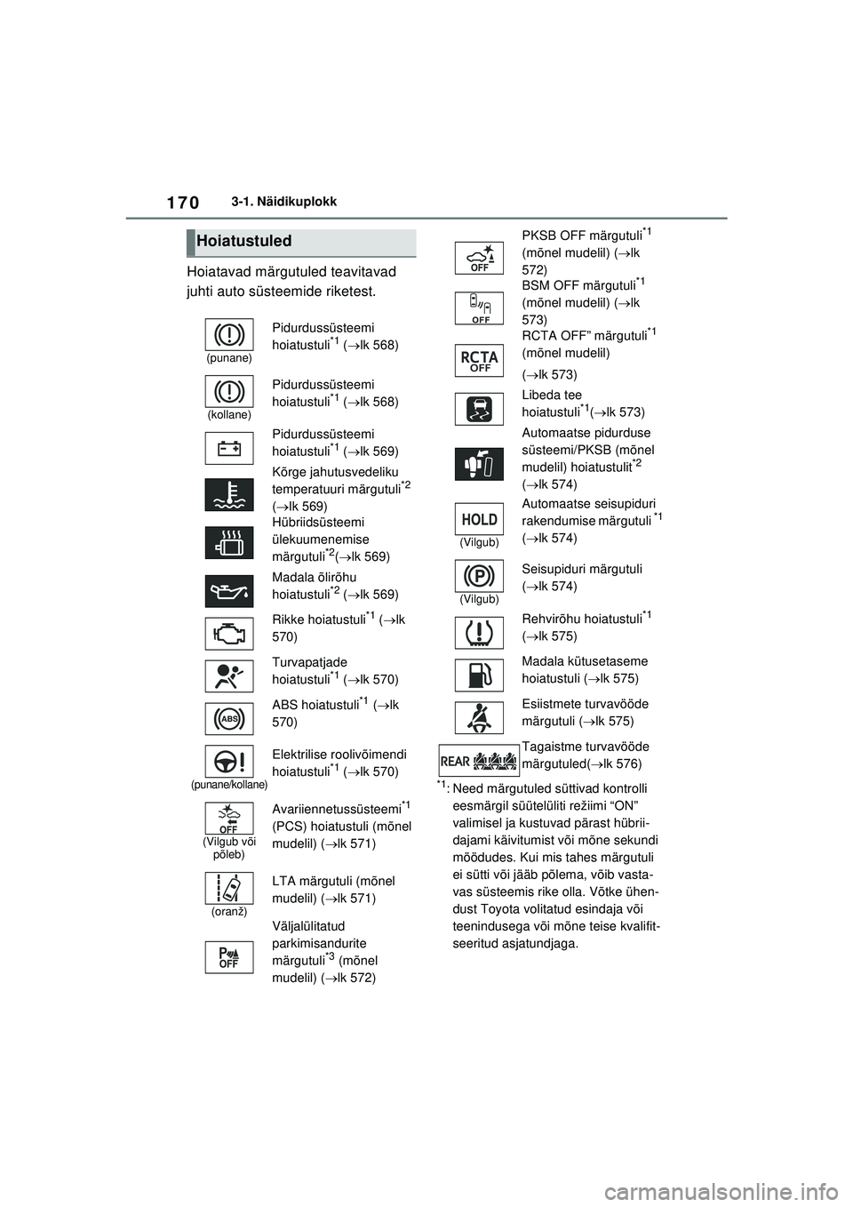 TOYOTA RAV4 PHEV 2021  Kasutusjuhend (in Estonian) 1703-1. Näidikuplokk
Hoiatavad märgutuled teavitavad 
juhti auto süsteemide riketest.
*1: Need märgutuled süttivad kontrolli eesmärgil süütelüliti režiimi “ON” 
valimisel ja kustuvad pä
