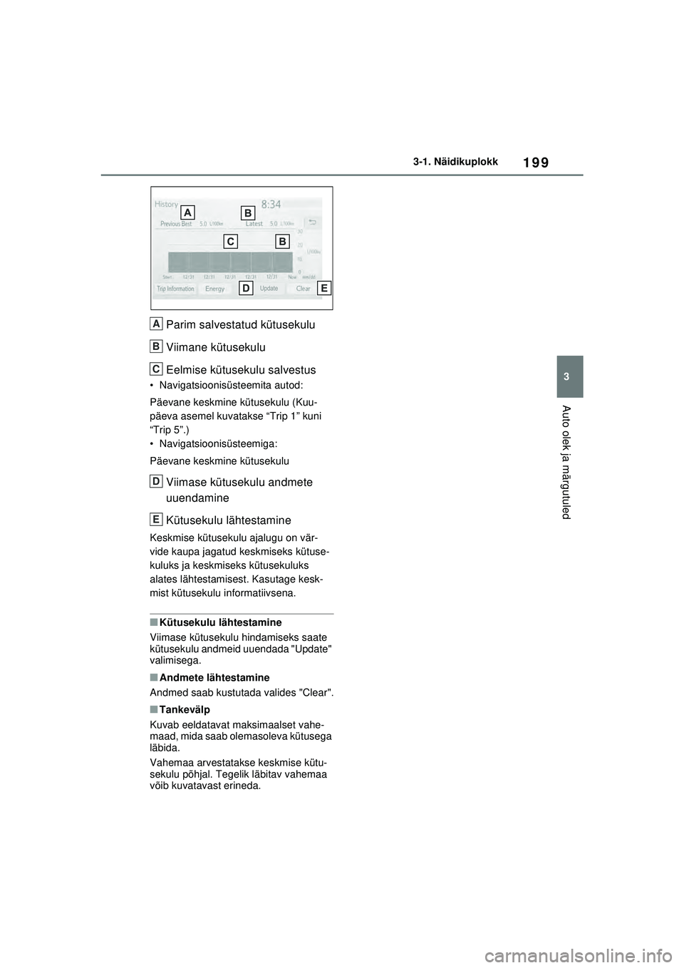 TOYOTA RAV4 PHEV 2021  Kasutusjuhend (in Estonian) 199
3
3-1. Näidikuplokk
Auto olek ja märgutuled
Parim salvestatud kütusekulu
Viimane kütusekulu
Eelmise kütusekulu salvestus
• Navigatsioonisüsteemita autod:
Päevane keskmine kütusekulu (Kuu