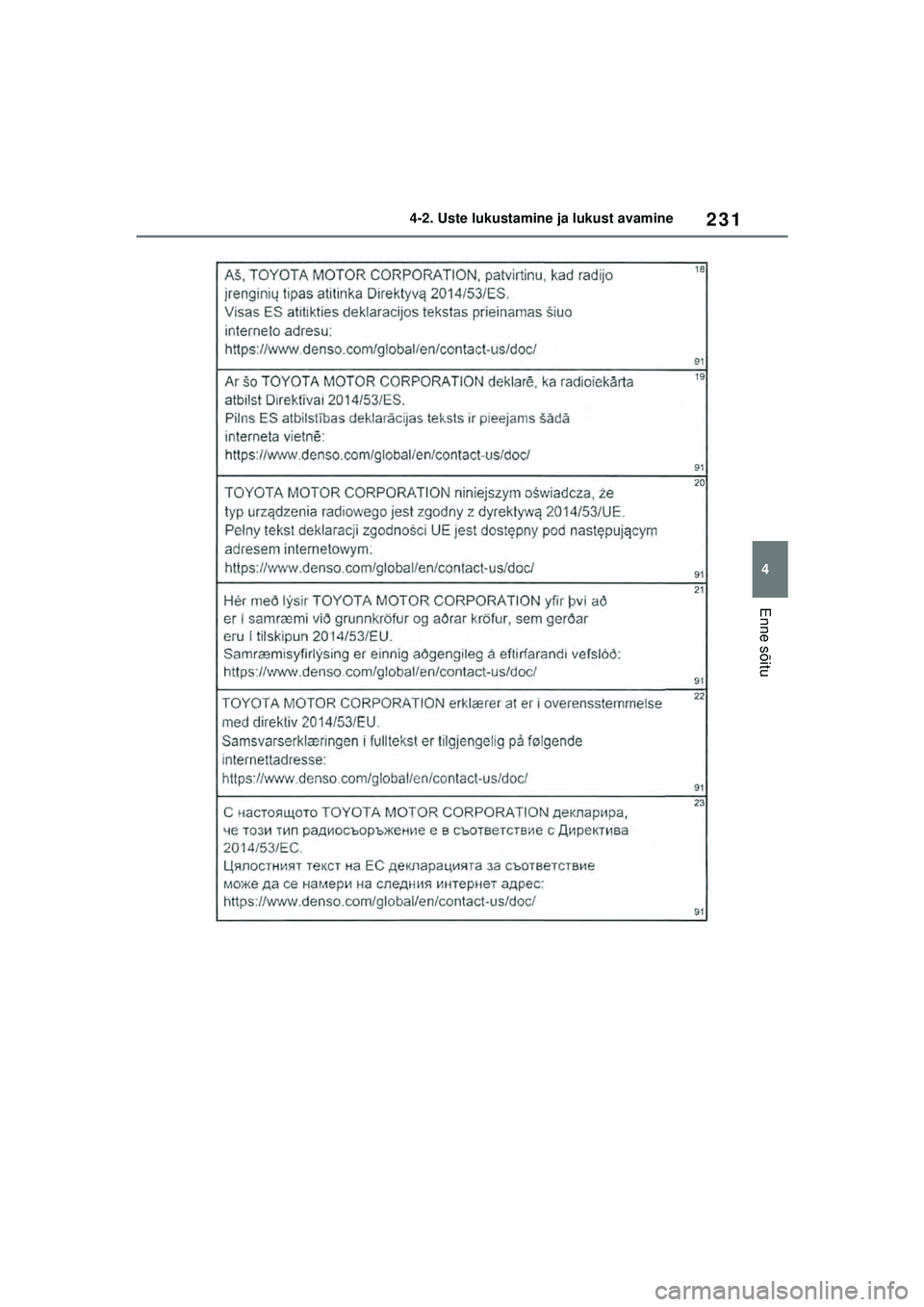 TOYOTA RAV4 PHEV 2021  Kasutusjuhend (in Estonian) 231
4
4-2. Uste lukustamine ja lukust avamine
Enne sõitu
pM_RAV4-Plug-in-Hybrid_OM_OM42E06E_(EE).book  Page 231  Sunday, February 28, 2021  10:52 AM 