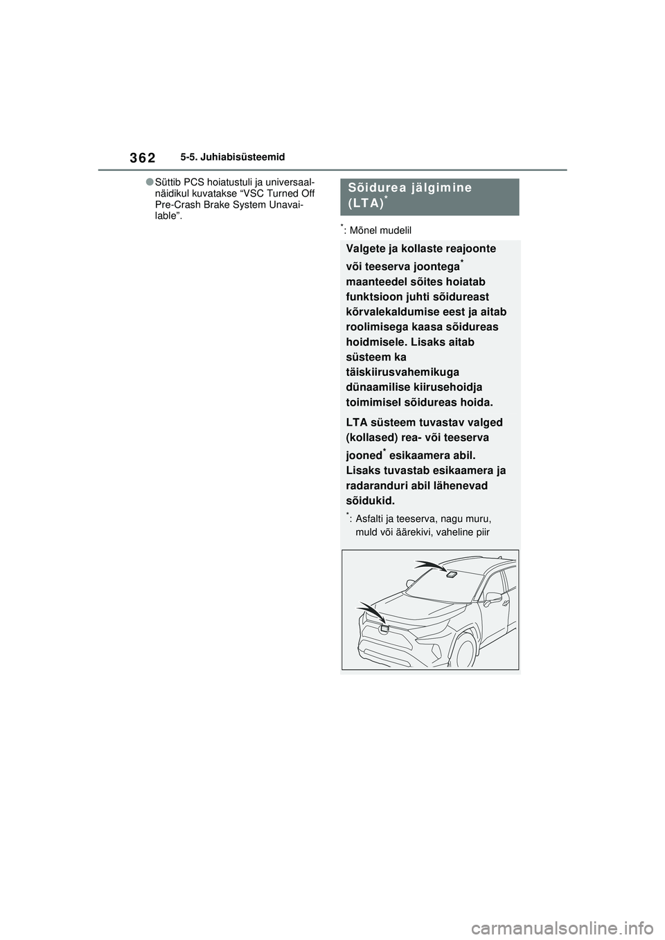 TOYOTA RAV4 PHEV 2021 Kasutusjuhend (in Estonian) 3625-5. Juhiabisüsteemid
●Süttib PCS hoiatustuli ja universaal-
näidikul kuvatakse “VSC Turned Off
Pre-Crash Brake System Unavai-
lable”.
*: Mõnel mudelil
Sõidurea jälgimine
(LTA)*
Valge TOYOTA RAV4 PHEV 2021 Kasutusjuhend (in Estonian) 3625-5. Juhiabisüsteemid
●Süttib PCS hoiatustuli ja universaal-
näidikul kuvatakse “VSC Turned Off
Pre-Crash Brake System Unavai-
lable”.
*: Mõnel mudelil
Sõidurea jälgimine
(LTA)*
Valge