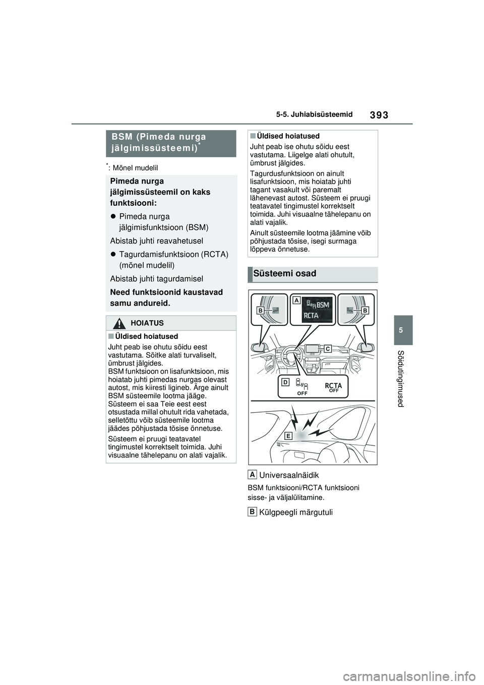 TOYOTA RAV4 PHEV 2021 Kasutusjuhend (in Estonian) 393
5
5-5. Juhiabisüsteemid
Sõidutingimused
*: Mõnel mudelil
Universaalnäidik
BSM funktsiooni/RCTA funktsiooni
sisse- ja väljalülitamine.
Külgpeegli märgutuli
BSM (Pimeda nurga
jälgimissüs TOYOTA RAV4 PHEV 2021 Kasutusjuhend (in Estonian) 393
5
5-5. Juhiabisüsteemid
Sõidutingimused
*: Mõnel mudelil
Universaalnäidik
BSM funktsiooni/RCTA funktsiooni
sisse- ja väljalülitamine.
Külgpeegli märgutuli
BSM (Pimeda nurga
jälgimissüs
